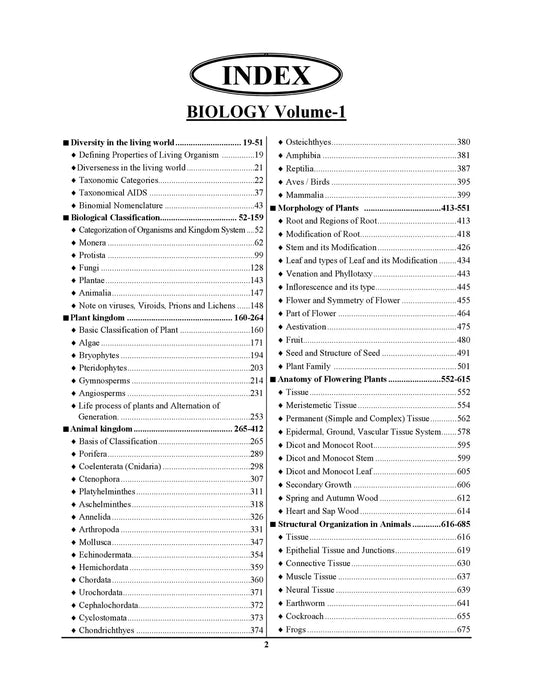 OBJECTIVE BIOLOGY 50,000 MCQ's CHAPTERWISE & SUBCHAPTERWISE VOLUME-1 (ENGLISH MEDIUM)