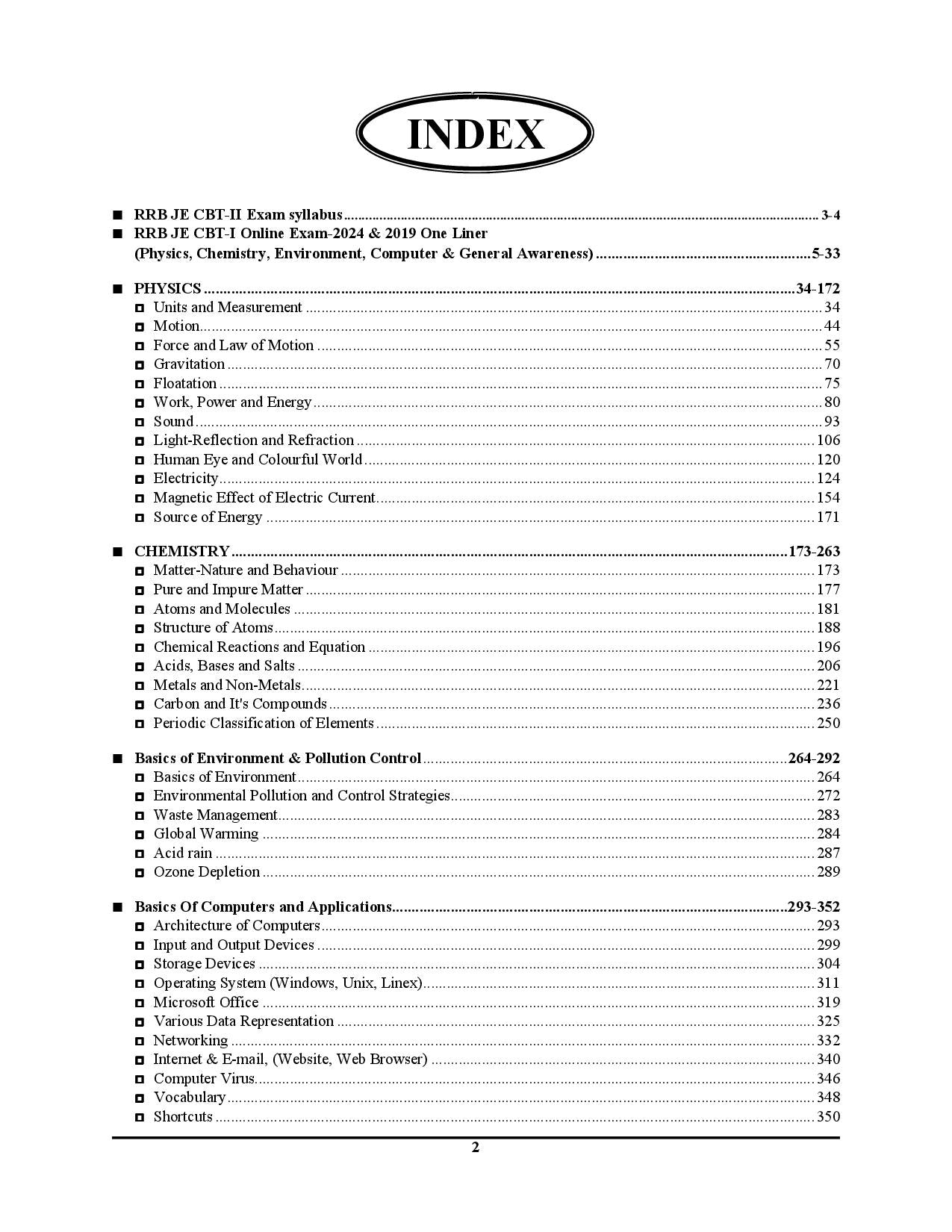 RRB JE Compulsory Question Paper Exam Reminder 7900+ English Medium 2025-26
