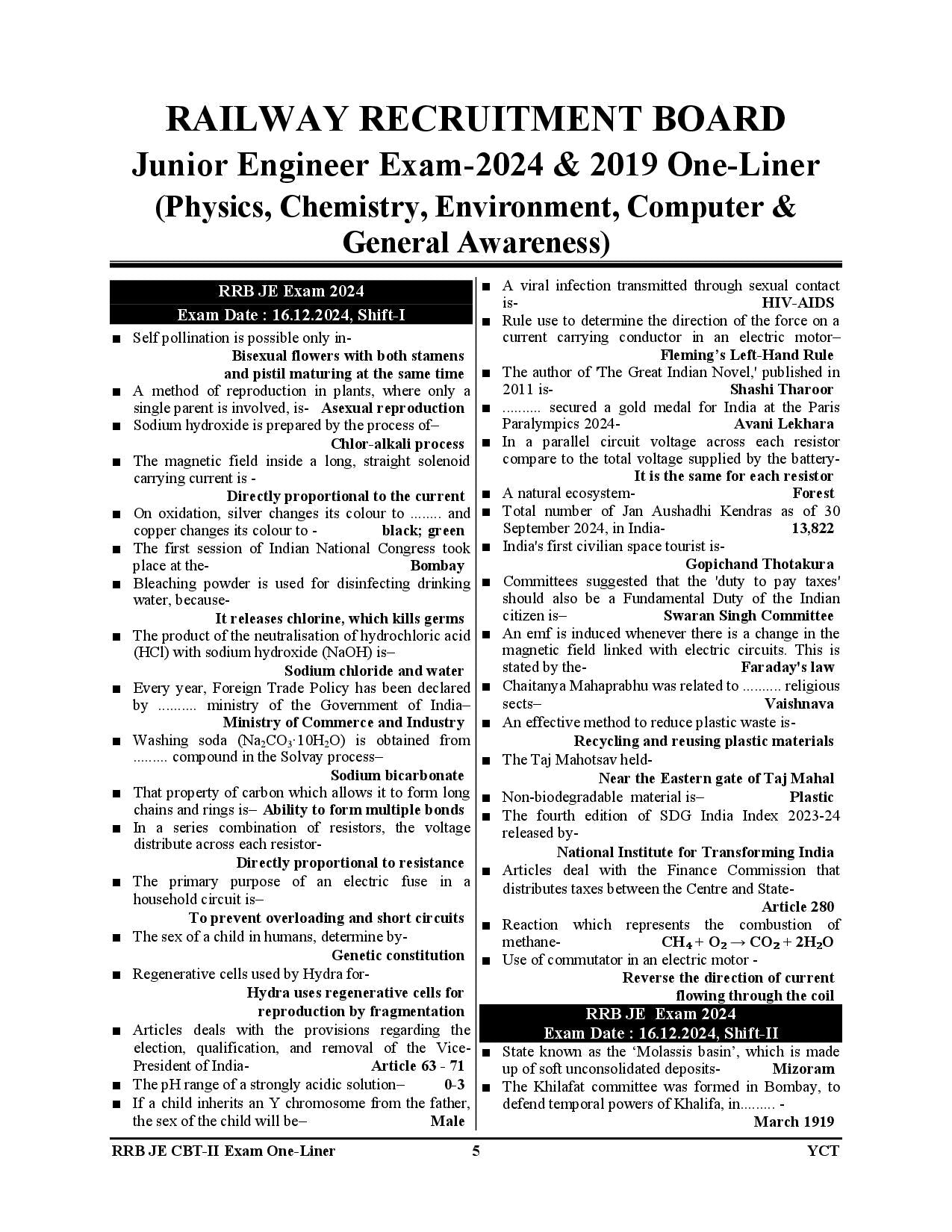 RRB JE Compulsory Question Paper Exam Reminder 7900+ English Medium 2025-26