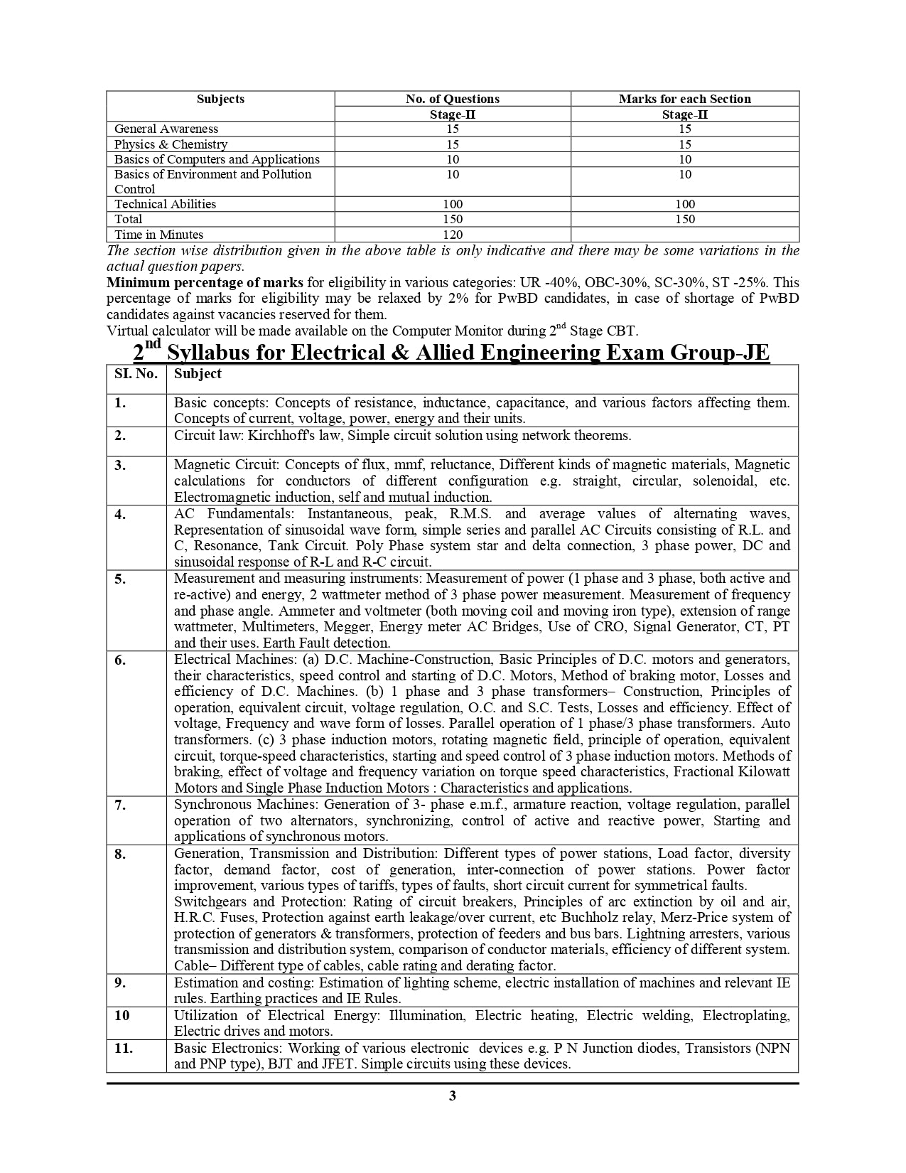 RRB Junior Engineer (JE) Stage-II Electrical & Allied Engineering Solved Papers & Practice Book in English