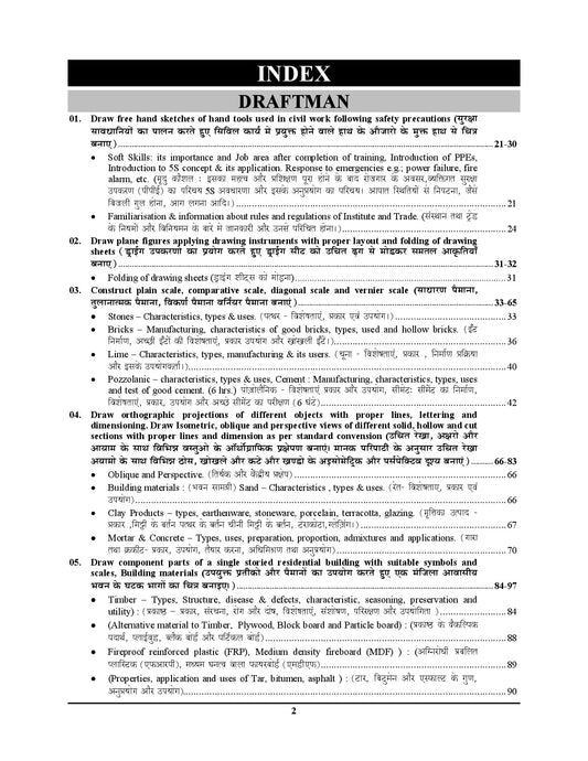 BIHAR BTSC - WORK INSPECTOR CHAPTERWISE STUDY MATERIAL (SURVEYOR, DRAFTSMAN, PLUMBER) - 2026-27