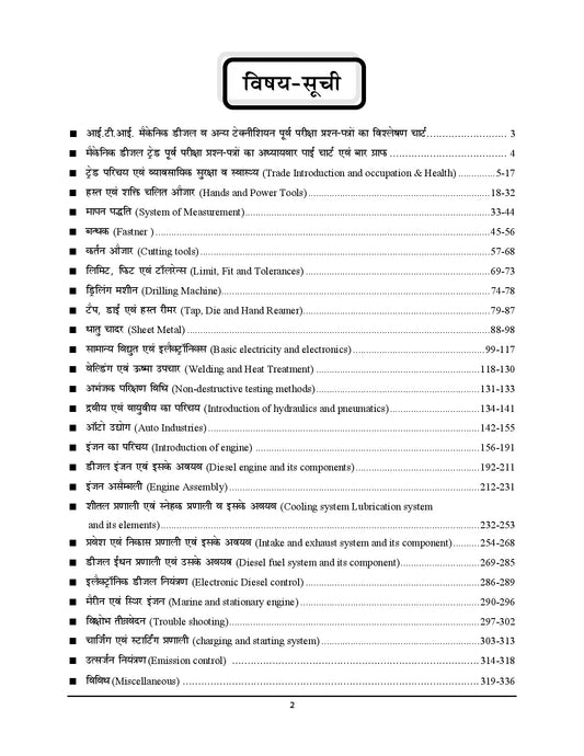 Hindi Medium_RRB ALP (Stage-II) Mechanical Diesel Chapterwise (59) Solved Papers (2589+ Objective Question) - 2026-27