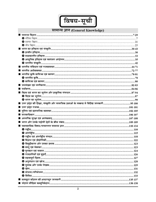 UPP CONSTABLE (1,00,000) Exam Pointer (Rapid Fire) - 2026-27
