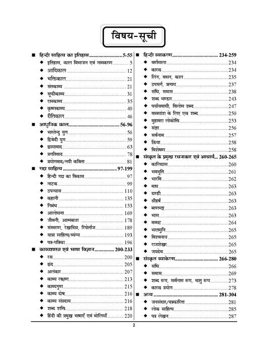 LT GRADE/GIC/GDC (Assistant Professor) HINDI-MAINS Chapter-wise Descriptive Solved Papers - 2026