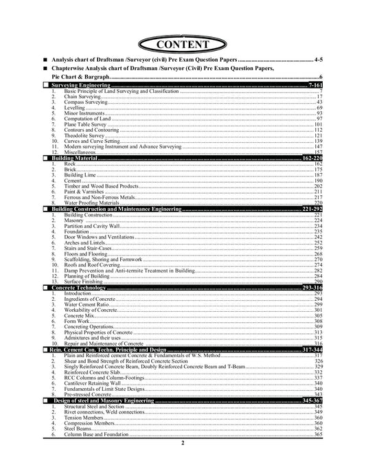 English Medium_DRAFTSMAN SURVEYOR (CIVIL) Chapter-wise (103) Solved Papers (9245 Previous Year Questions) 2023-24