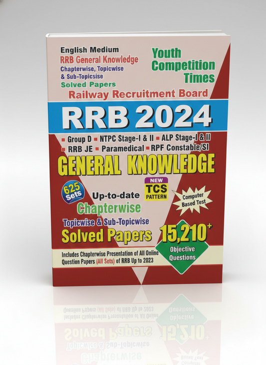 RRB GENERAL KNOWLEDGE CHAPTERWISE, TOPICWISE & SUB-TOPICWISE (ENGLISH MEDIUM) 2024