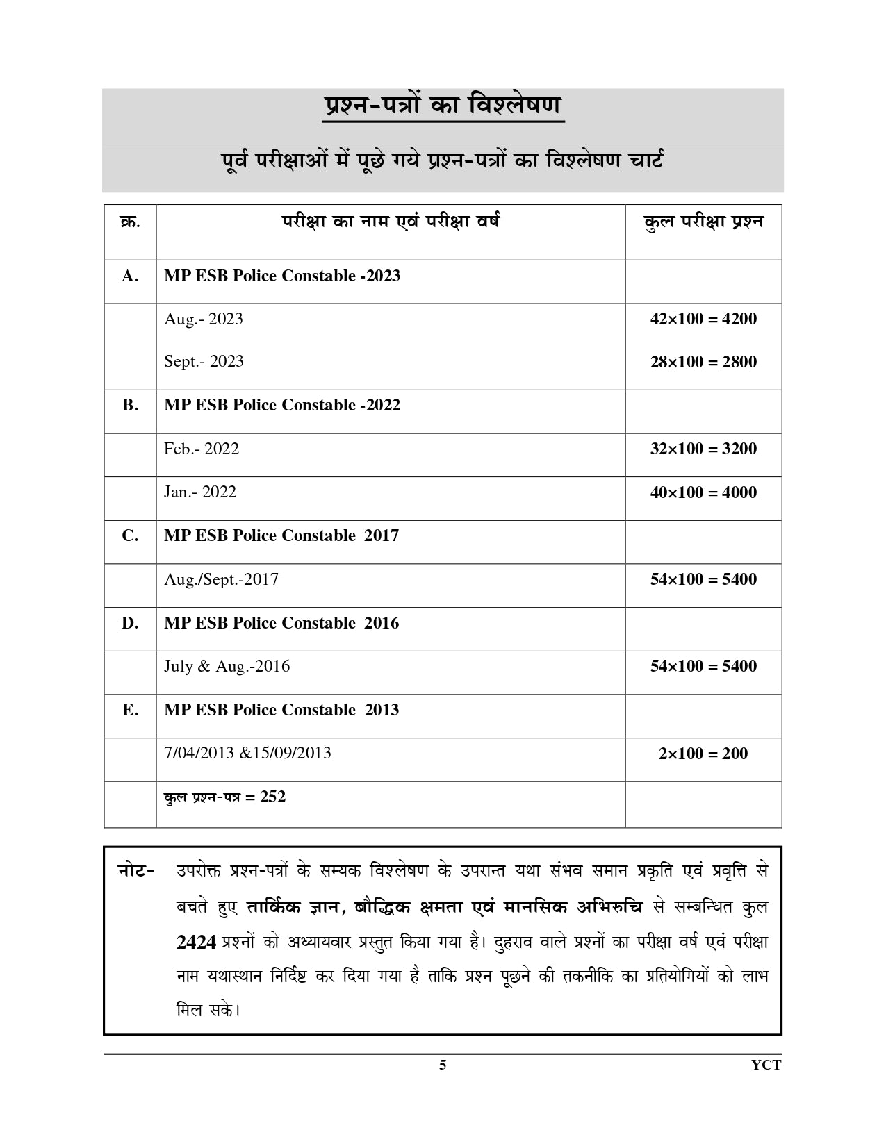MP Constable GD/Radio Operator Reasoning Chapterwise Solved Papers Volume 2