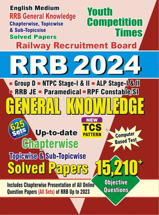 RRB GENERAL KNOWLEDGE CHAPTERWISE, TOPICWISE & SUB-TOPICWISE (ENGLISH MEDIUM) 2024