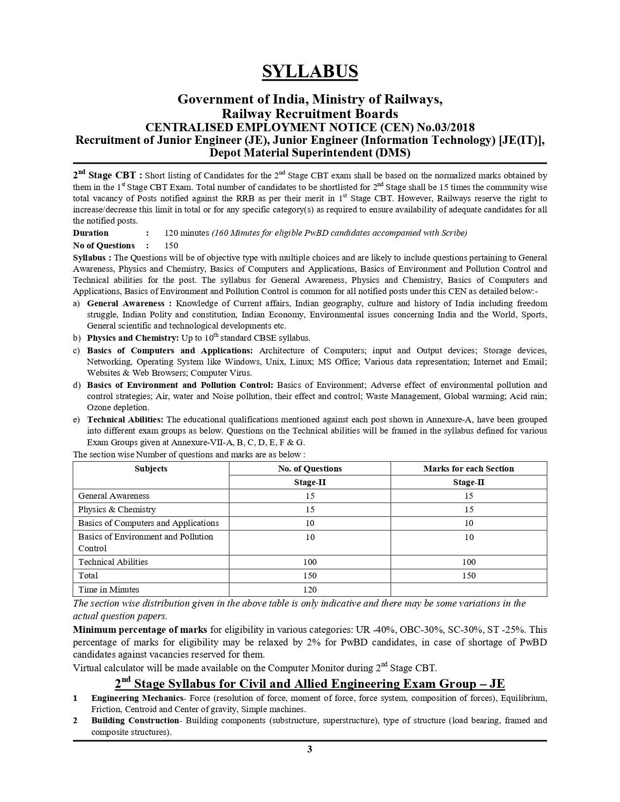 RRB JE Civil & Allied Engineering CBT Stage-II Solved Papers & Practice Book 2025