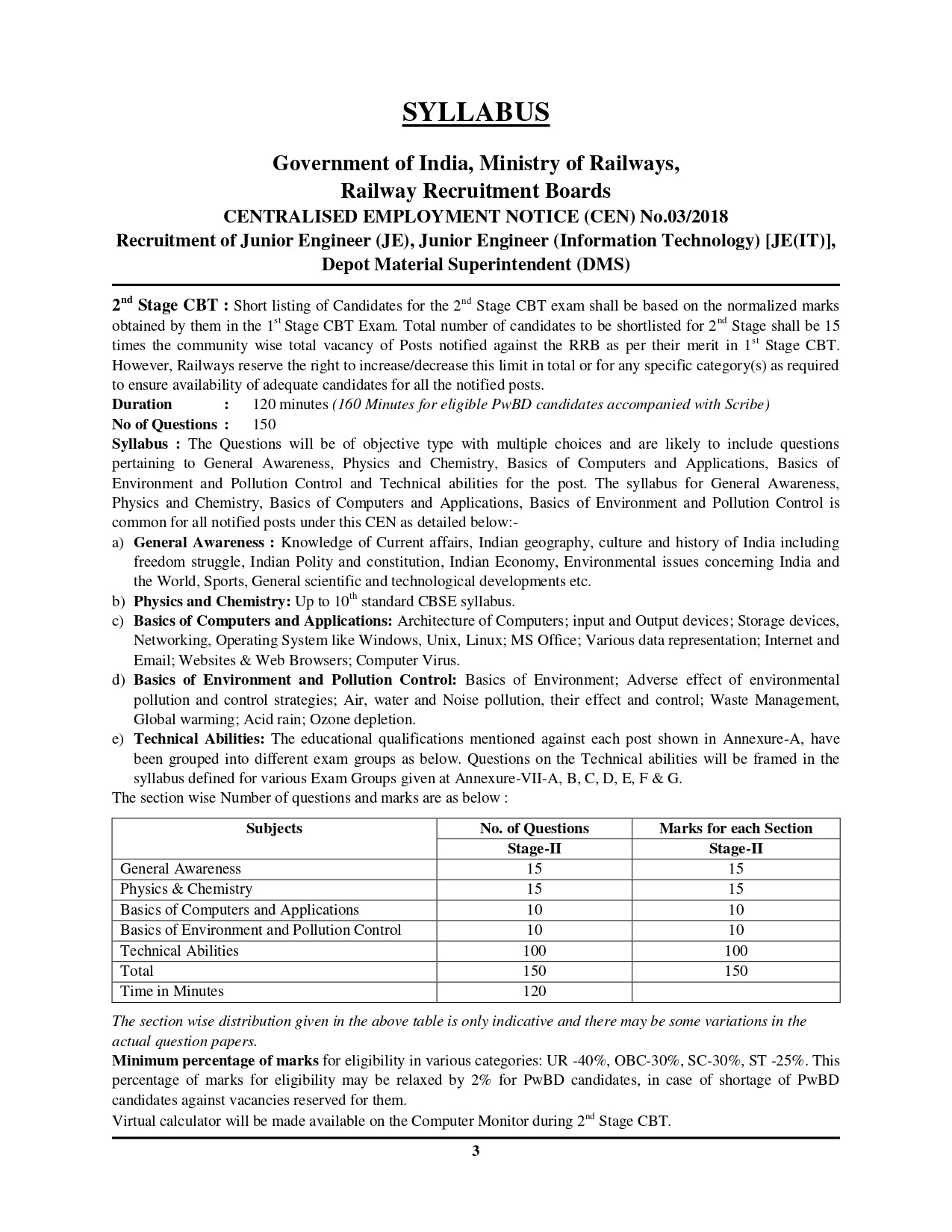 RRB JE Stage-II Mechanical & Allied Engineering Solved Papers & Practice Book 2025