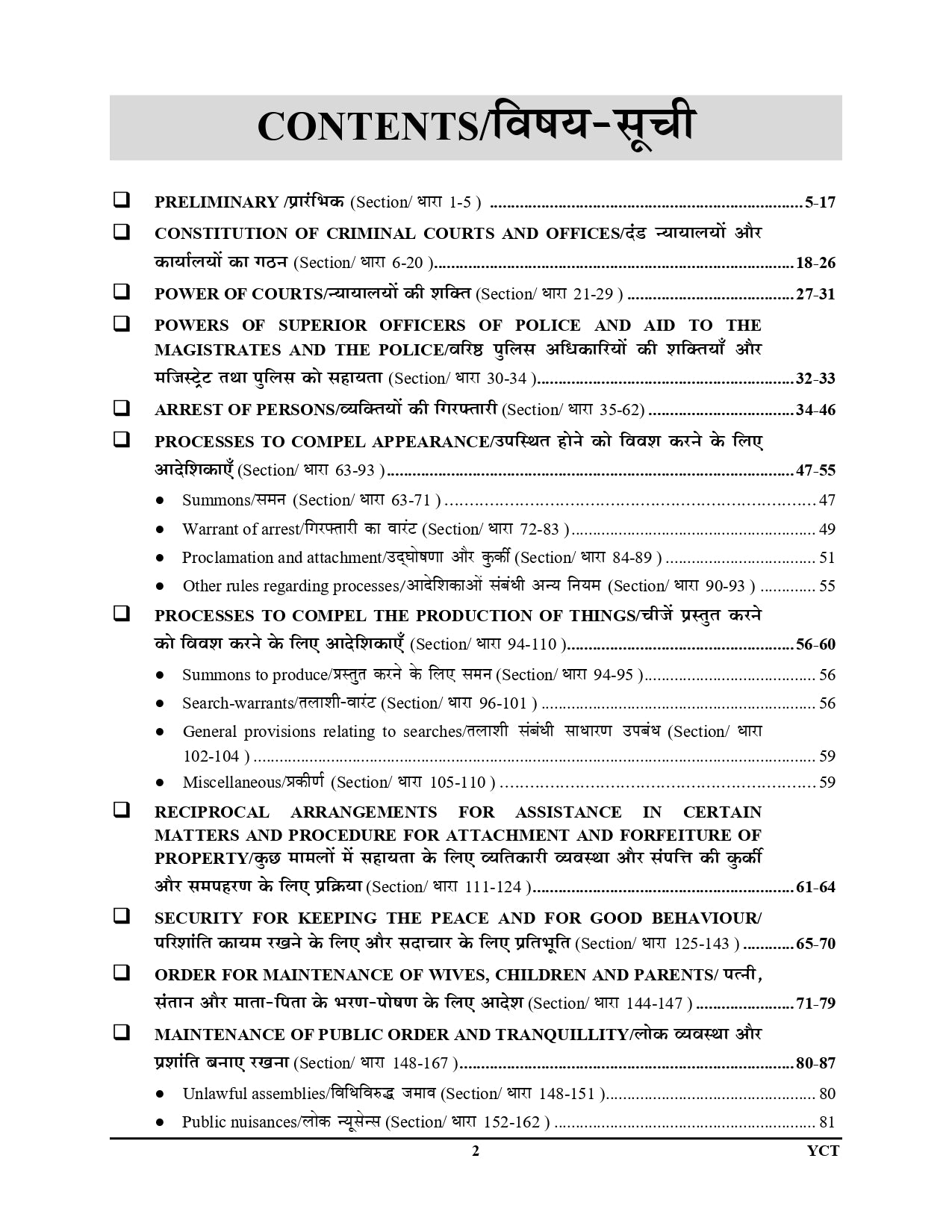The Bharatiya Nagarik Suraksha Sanhita, 2023 MCQ's + PYQ's