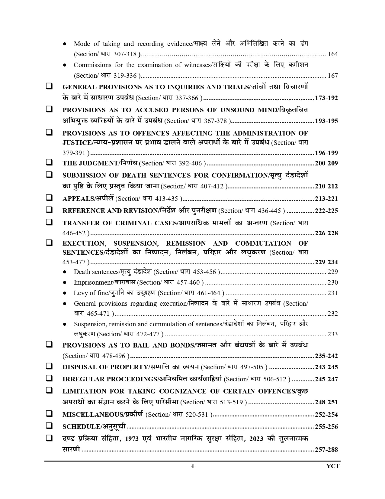 The Bharatiya Nagarik Suraksha Sanhita, 2023 MCQ's + PYQ's