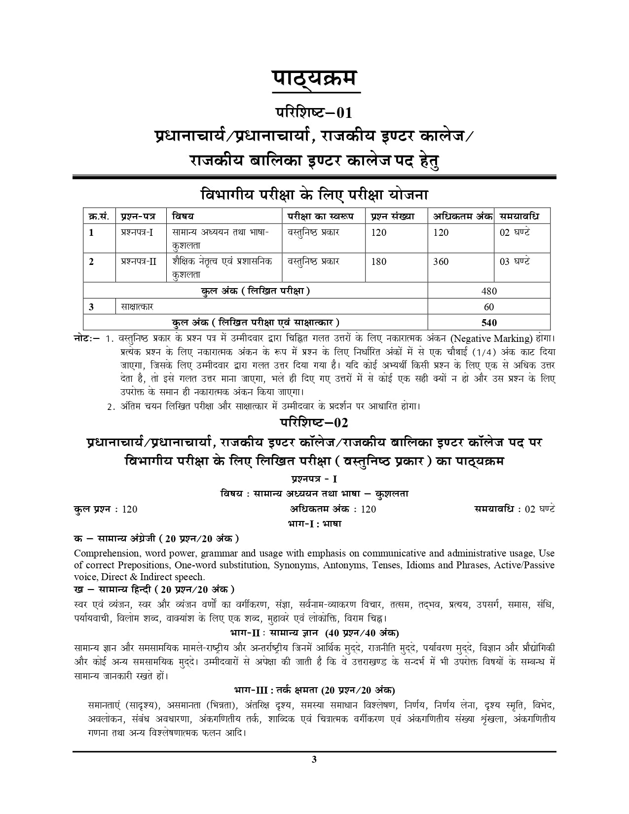 UKPSC Principal (GIC/GGIC) Practice Book