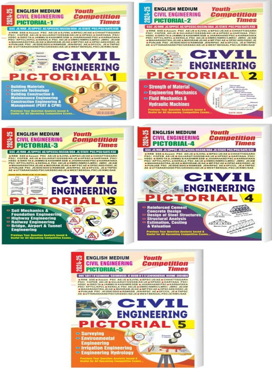 Civil Engineering Pictorial 1, 2,3,4,5 English Medium 2024-25 Combo Pack (Set of 5 Books)