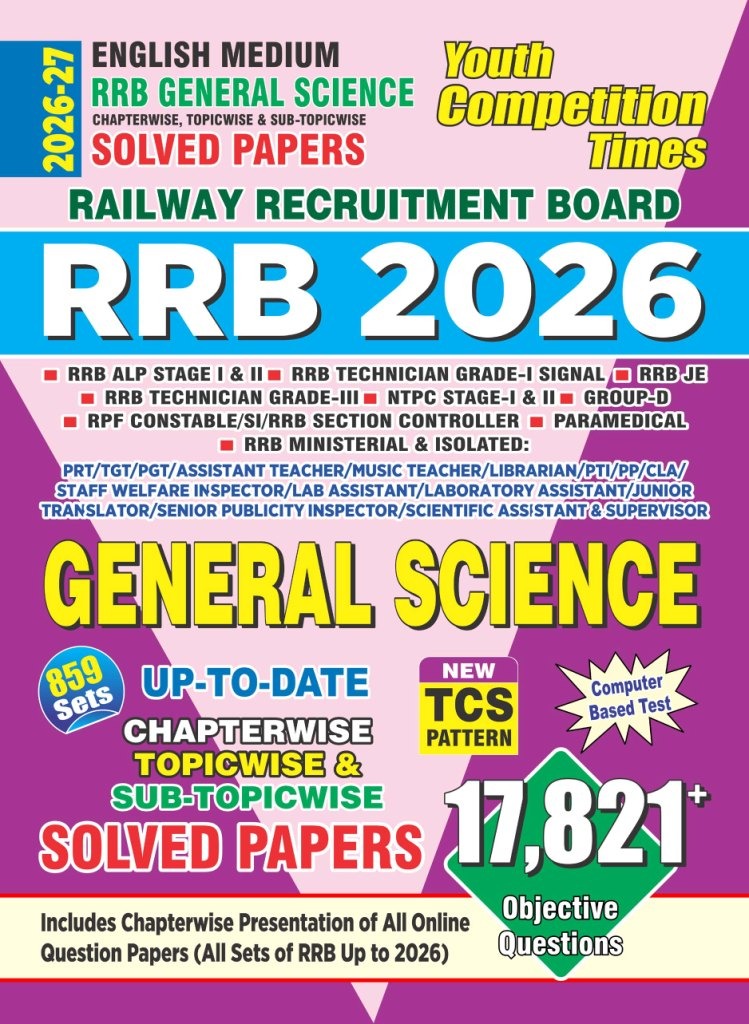 General Science Chapter List English Medium_RRB General Science Chapter-wise, Topicwise & Sub-Topic ...